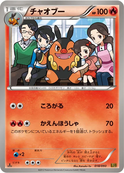 チャオブー
