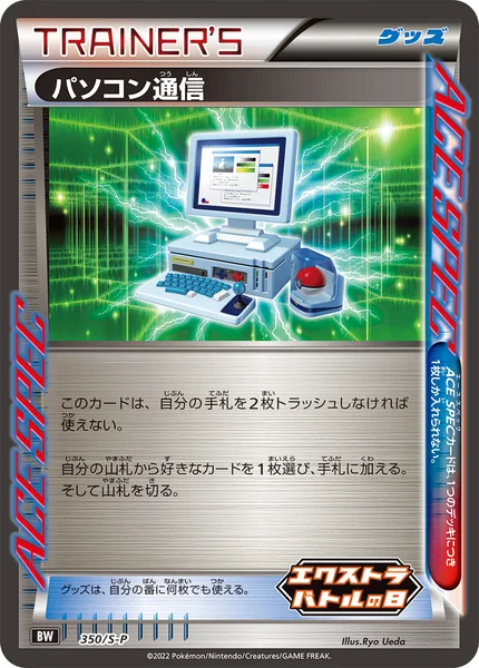 パソコン通信