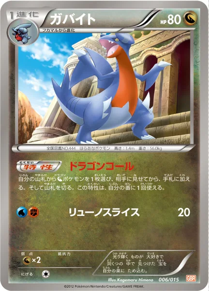 ガバイト