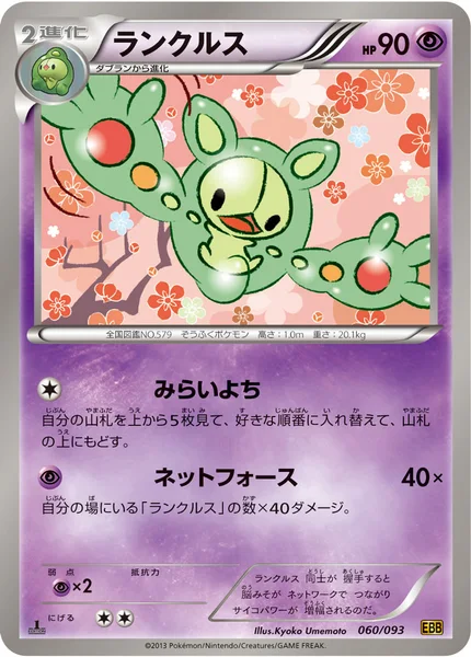 ランクルス