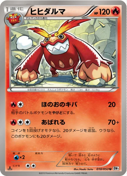 ヒヒダルマ
