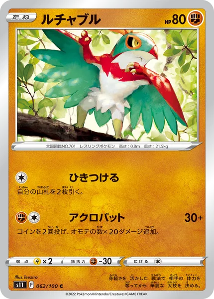 ルチャブル