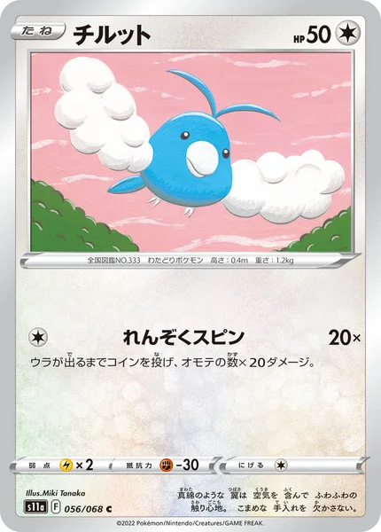 チルット