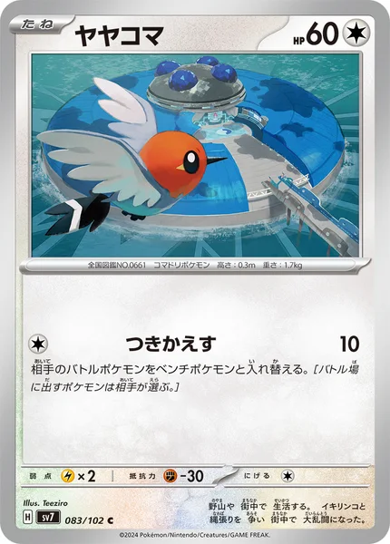 ヤヤコマ