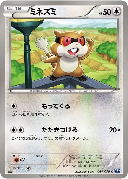 ミネズミ
